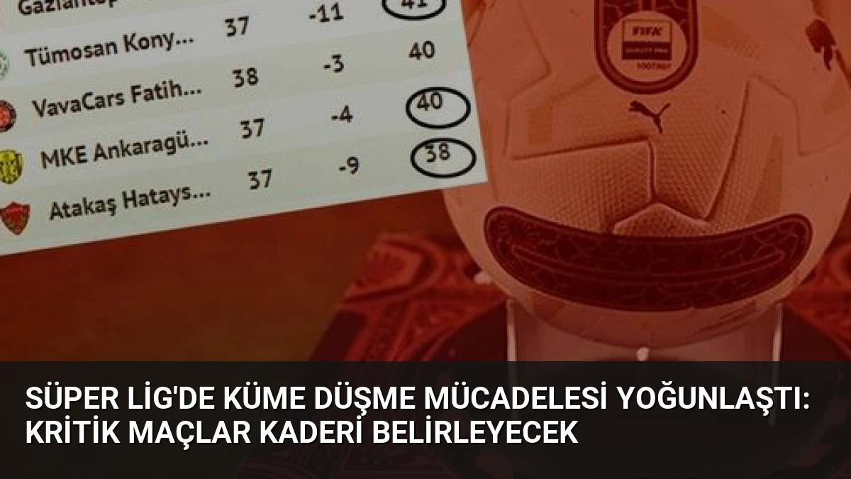 Süper Lig’de Küme Düşme Mücadelesi Yoğunlaştı: Kritik Maçlar Kaderi Belirleyecek