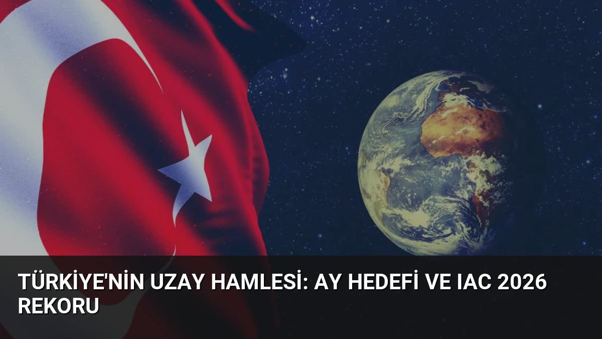 Türkiye’nin Uzay Hamlesi: Ay Hedefi ve IAC 2026 Rekoru